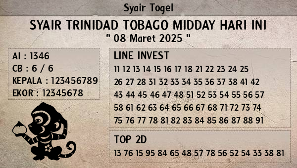 Prediksi Trinidad Tobago Midday