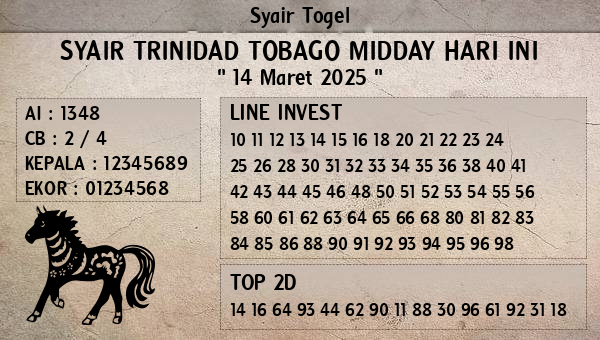 Prediksi Trinidad Tobago Midday