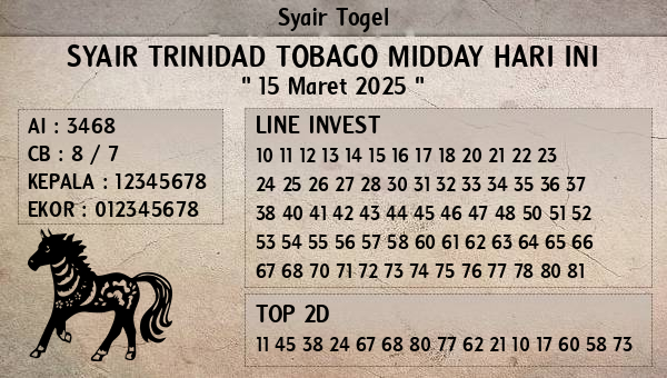 Prediksi Trinidad Tobago Midday