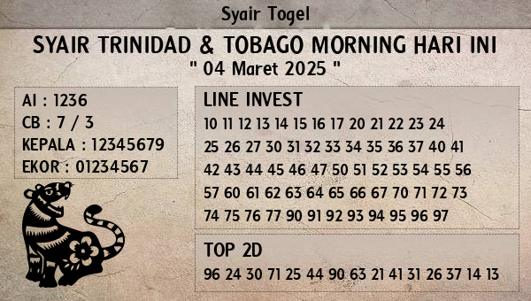 Prediksi Trinidad & Tobago Morning