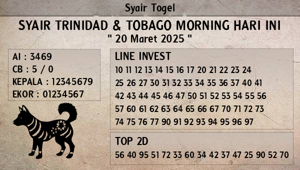 Prediksi Trinidad & Tobago Morning