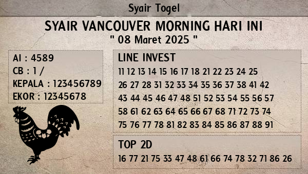 Prediksi Vancouver Morning