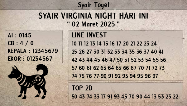 Prediksi Virginia Night