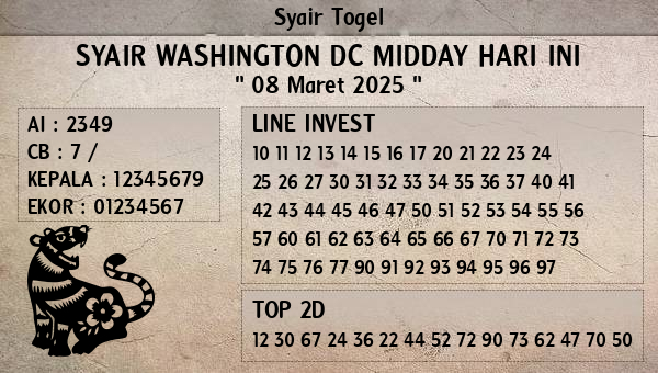 Prediksi Washington Dc Midday