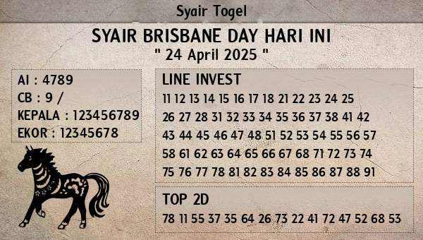 Prediksi Brisbane Day