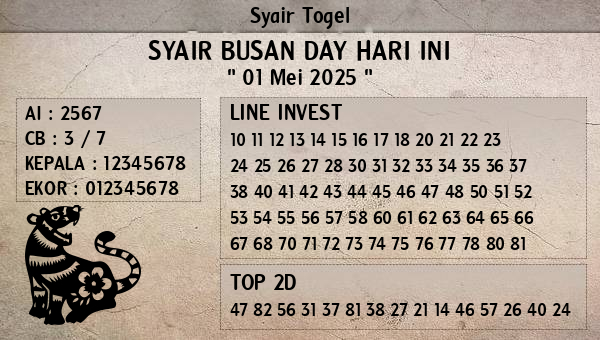Prediksi Busan Day