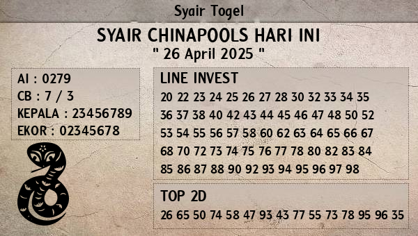 Prediksi Chinapools