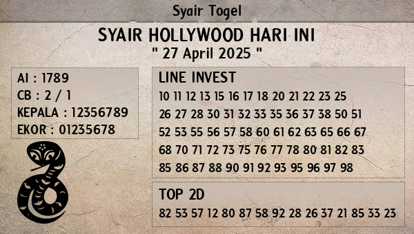 Prediksi Hollywood