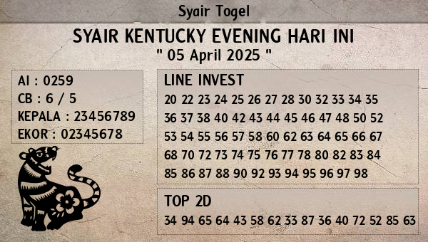 Prediksi Kentucky Evening