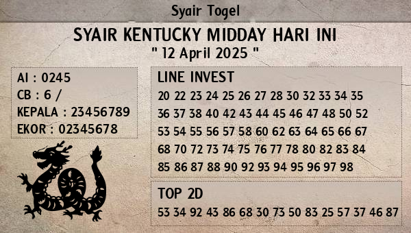 Prediksi Kentucky Midday