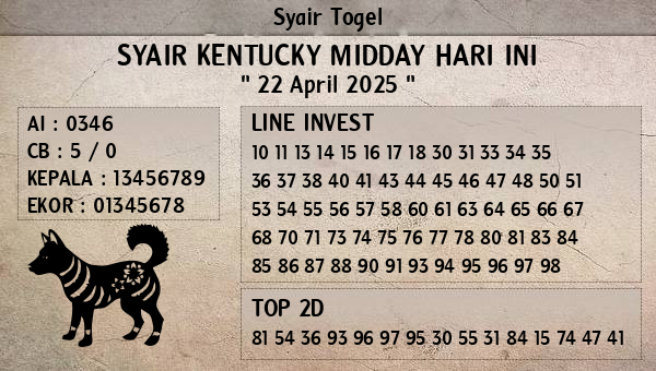 Prediksi Kentucky Midday