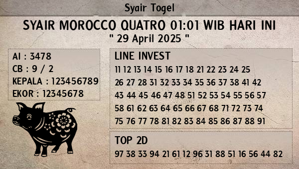 Prediksi Morocco Quatro 01:01 WIB