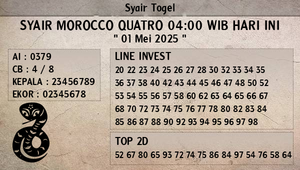 Prediksi Morocco Quatro 04:00 WIB