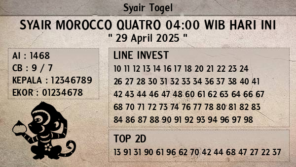 Prediksi Morocco Quatro 04:00 WIB