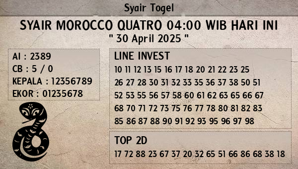 Prediksi Morocco Quatro 04:00 WIB