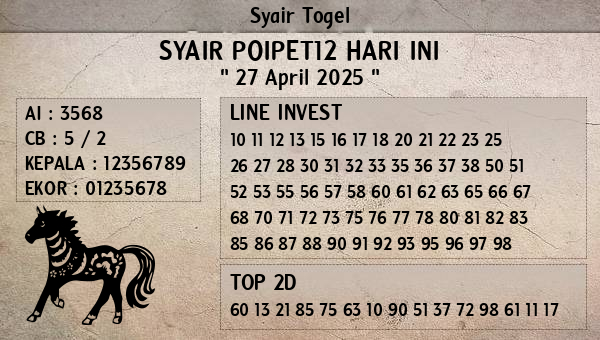 Prediksi Poipet12