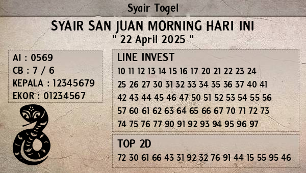 Prediksi San Juan Morning