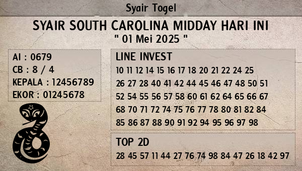 Prediksi South Carolina Midday