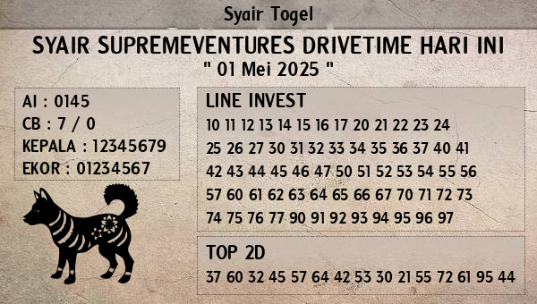 Prediksi Supremeventures Drivetime