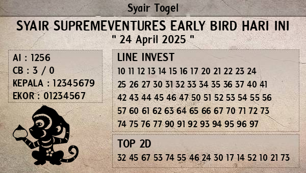 Prediksi Supremeventures Early Bird