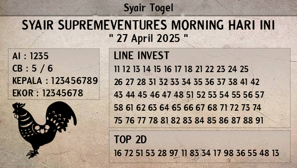Prediksi Supremeventures Morning
