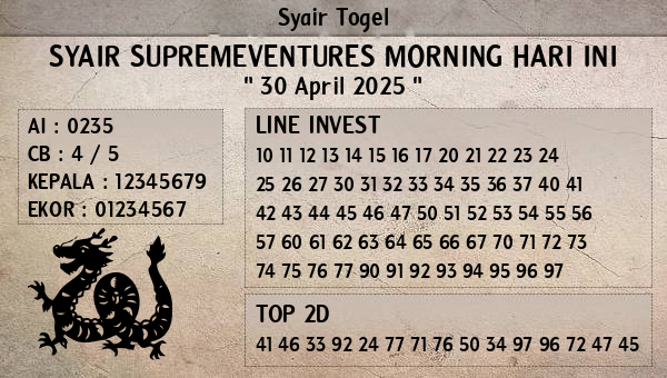Prediksi Supremeventures Morning