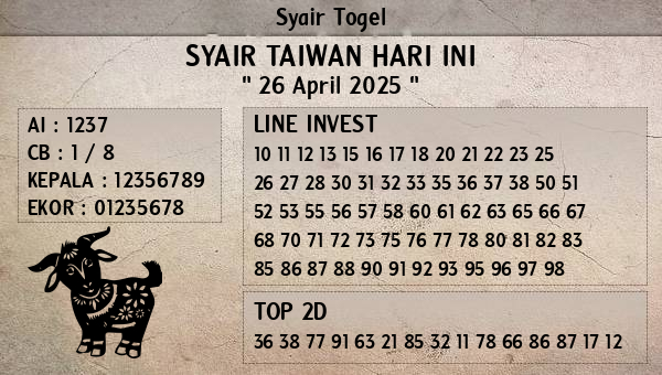 Prediksi Taiwan