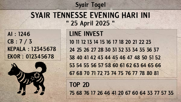 Prediksi Tennesse Evening