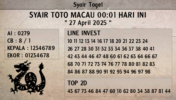 Prediksi Toto Macau 00:01