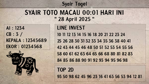 Prediksi Toto Macau 00:01