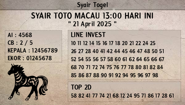 Prediksi Toto Macau 13:00