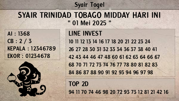 Prediksi Trinidad Tobago Midday