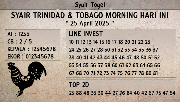 Prediksi Trinidad & Tobago Morning