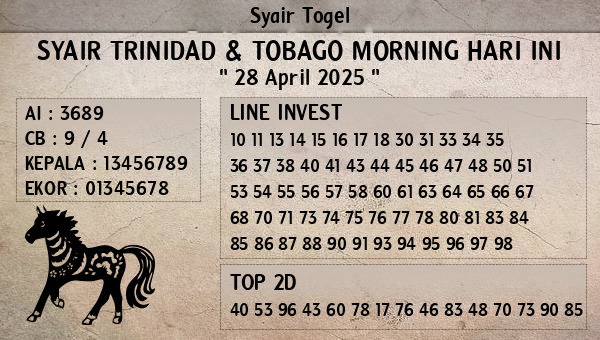 Prediksi Trinidad & Tobago Morning