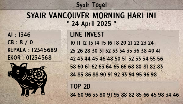 Prediksi Vancouver Morning