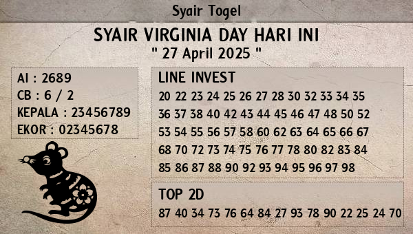 Prediksi Virginia Day