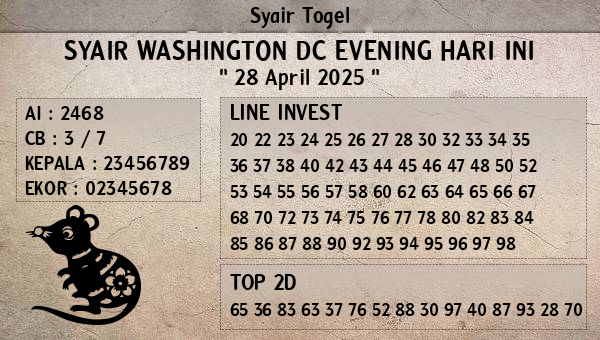Prediksi Washington Dc Evening