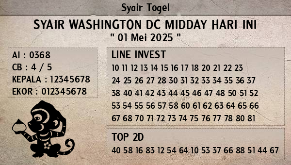 Prediksi Washington Dc Midday