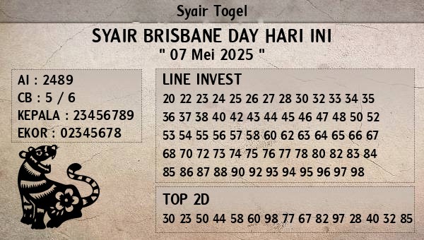 Prediksi Brisbane Day