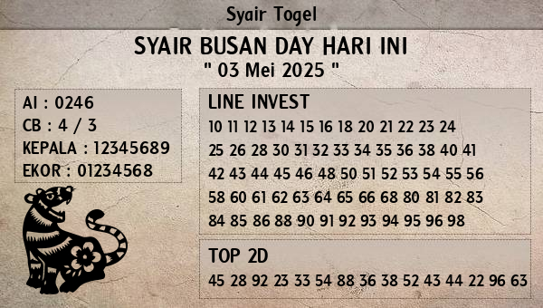Prediksi Busan Day