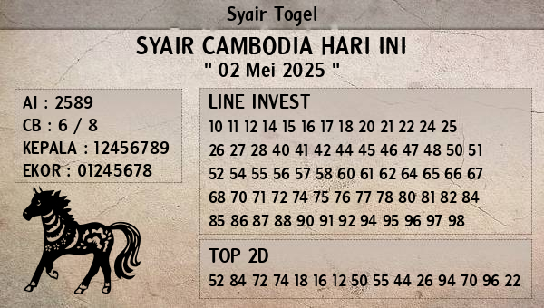 Prediksi Cambodia