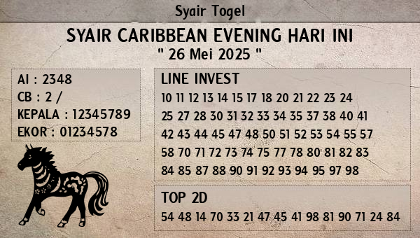 Prediksi Caribbean Evening