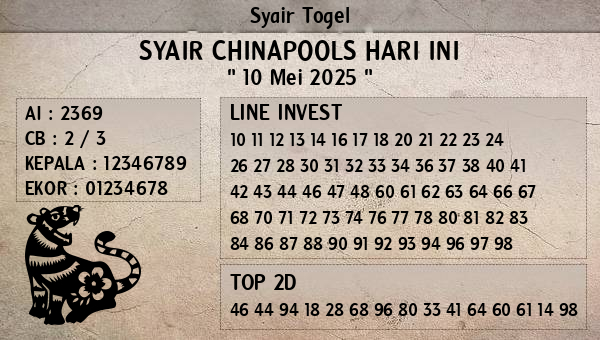 Prediksi Chinapools