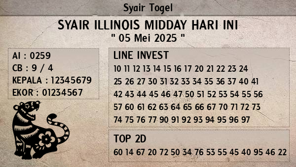 Prediksi Illinois Midday