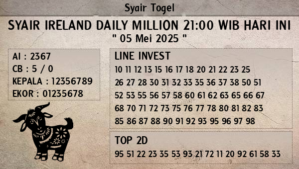 Prediksi Ireland Daily Million 21:00 WIB