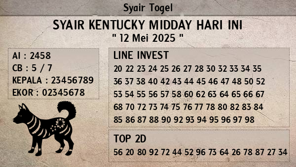 Prediksi Kentucky Midday