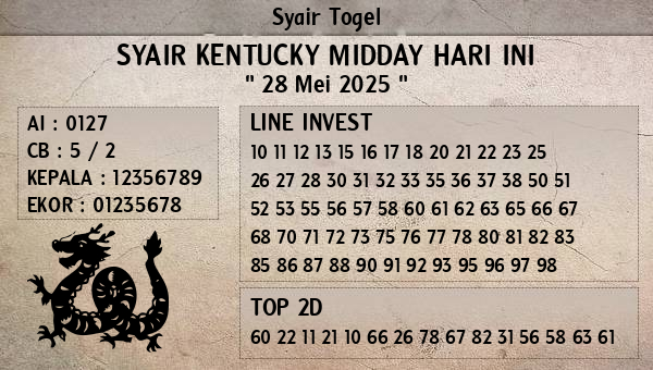Prediksi Kentucky Midday