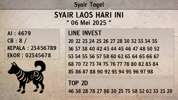Prediksi Laos