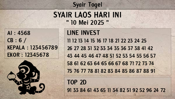 Prediksi Laos