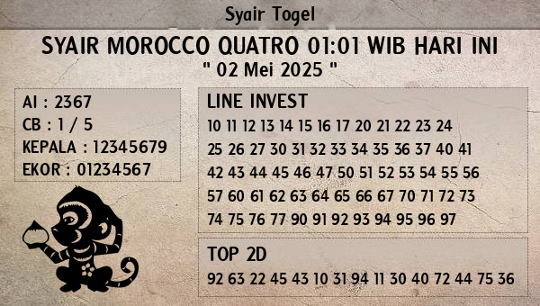 Prediksi Morocco Quatro 01:01 WIB